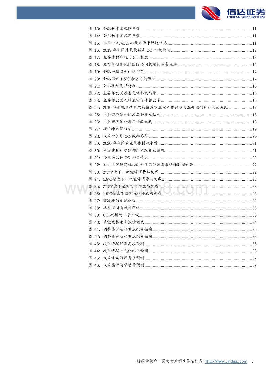 碳达峰和碳中和：内涵、趋势与投资机会.pdf_第5页