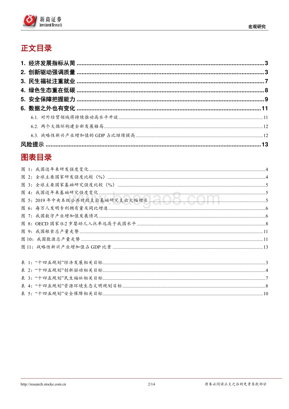 十四五规划解读：从数据指标看十四五规划终稿.pdf_第2页