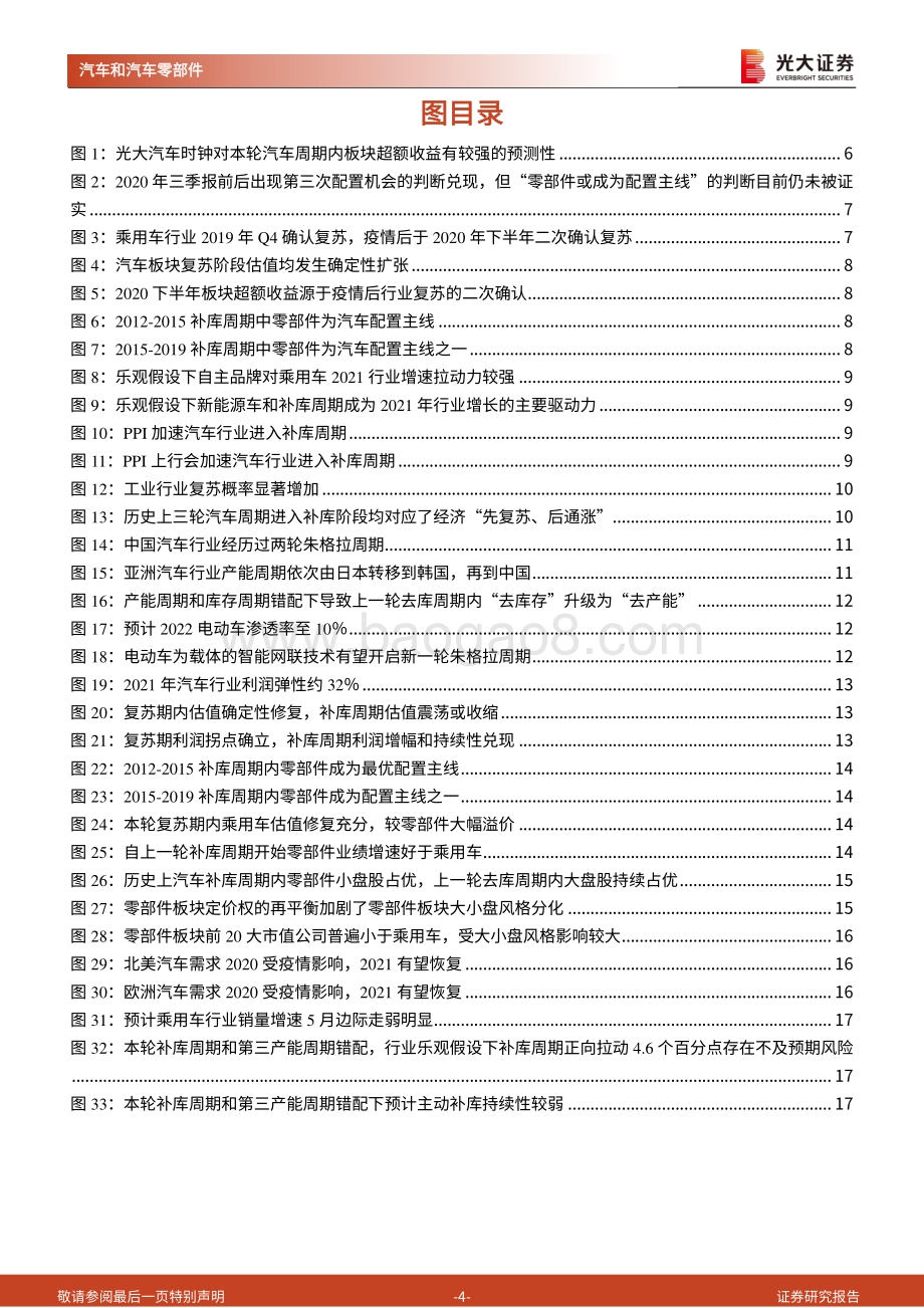 汽车行业2021年春季投资策略.pdf_第4页
