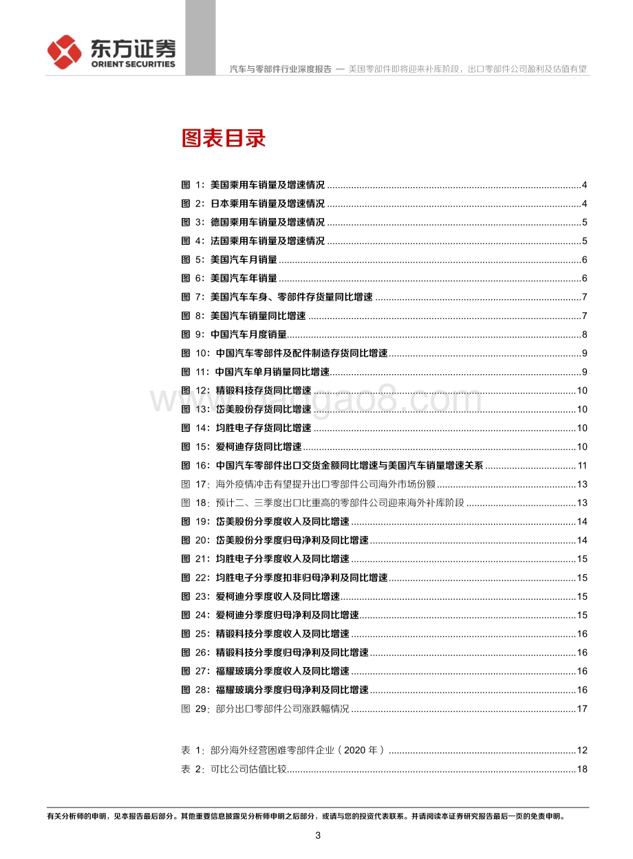 汽车与零部件行业：美国零部件即将迎来补库阶段出口零部件公司盈利及估值有望修复.pdf_第3页