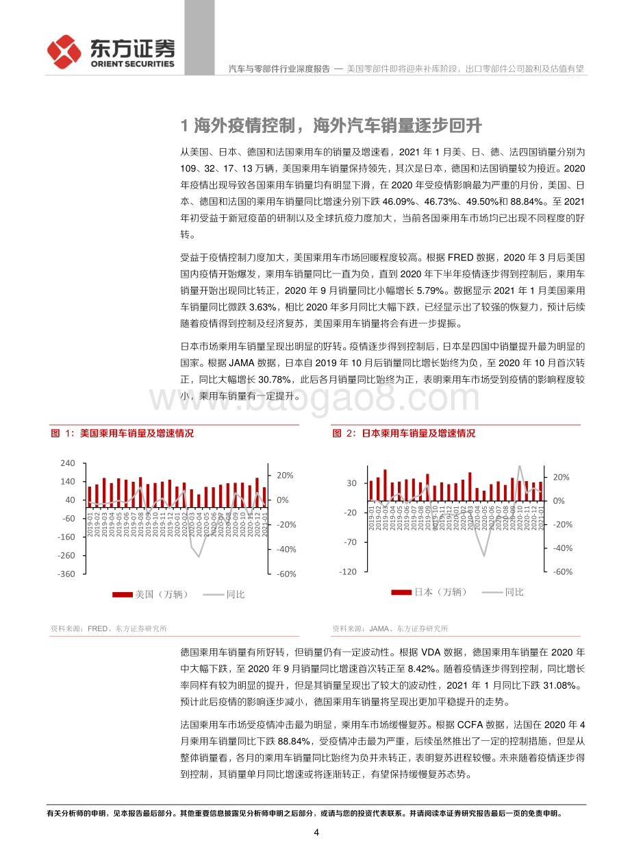 汽车与零部件行业：美国零部件即将迎来补库阶段出口零部件公司盈利及估值有望修复.pdf_第4页