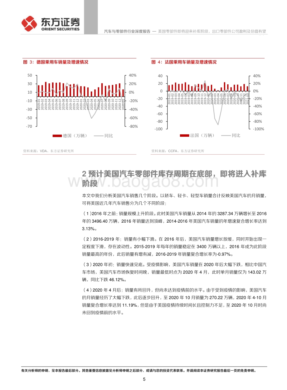 汽车与零部件行业：美国零部件即将迎来补库阶段出口零部件公司盈利及估值有望修复.pdf_第5页