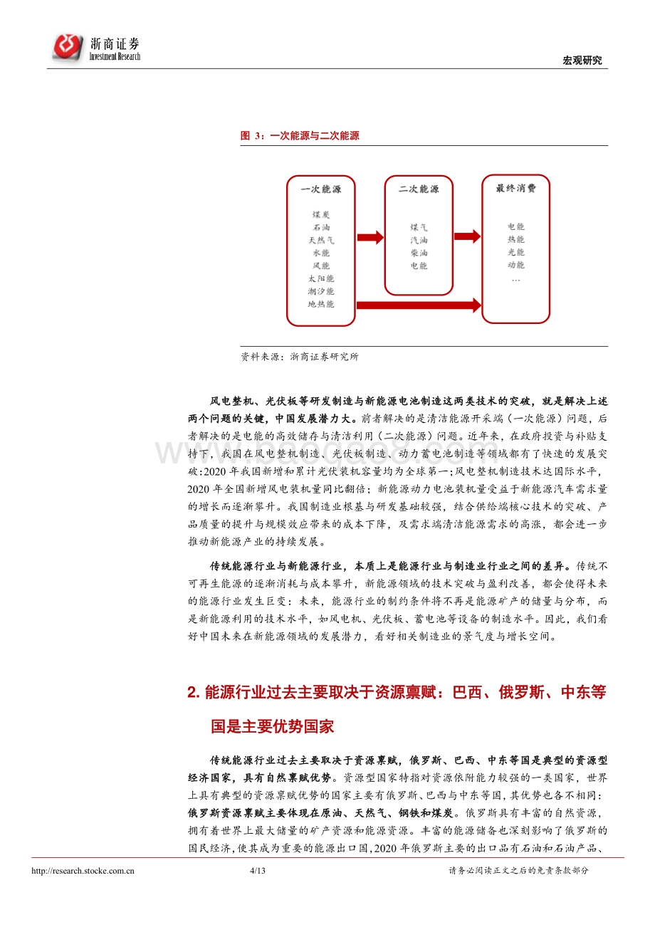 碳中和系列研究二：碳中和使得能源投资逐渐转化为制造业投资.pdf_第4页