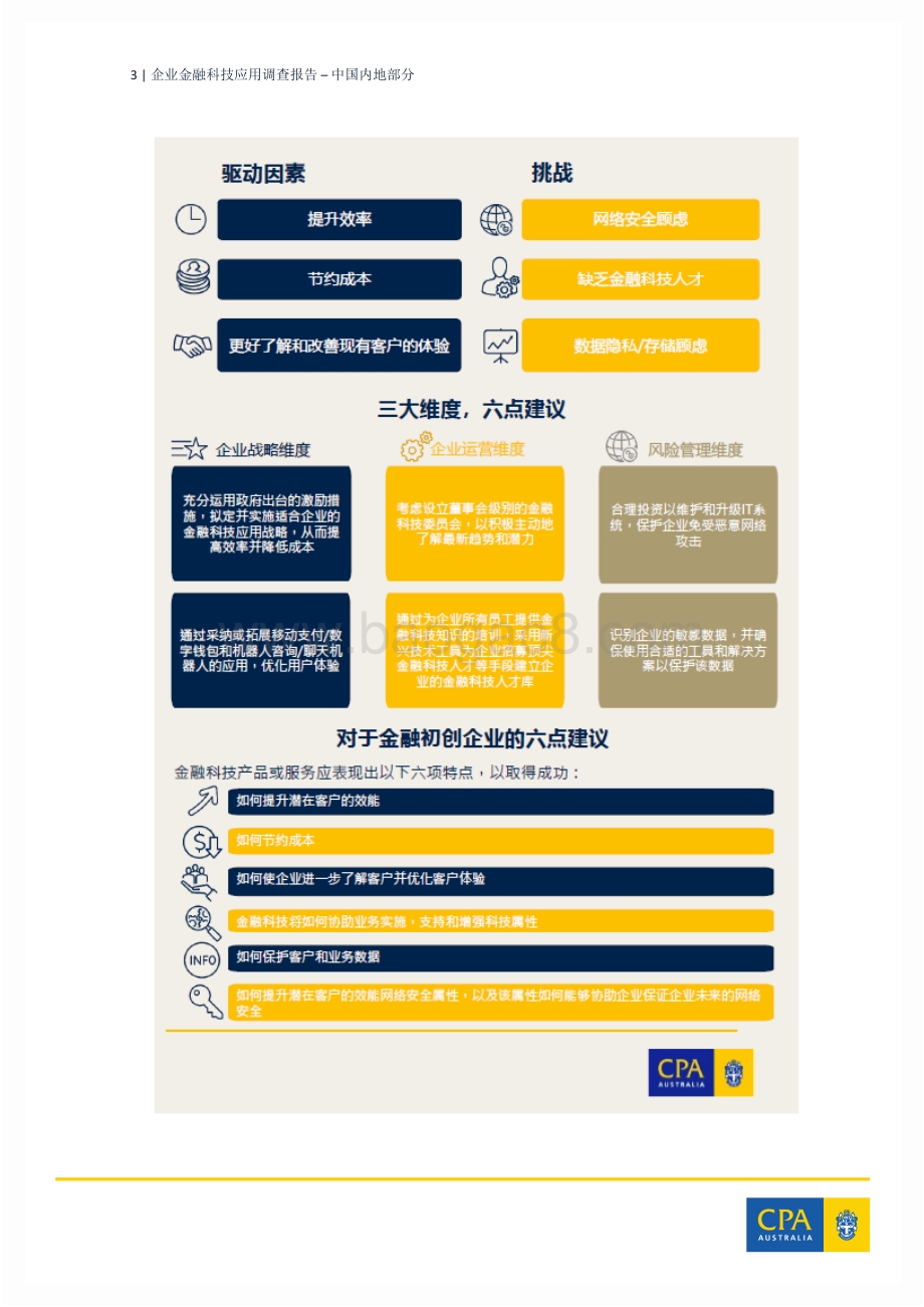 企业金融科技应用调查报告：中国内地部分.pdf_第4页