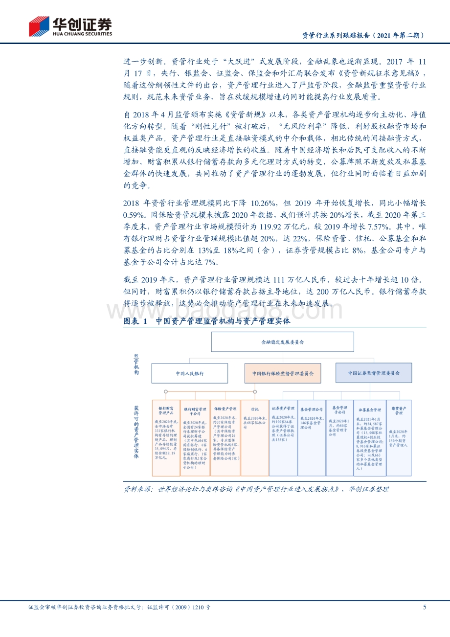 资管行业系列报告之二：市场繁荣转型与创新并存.pdf_第5页