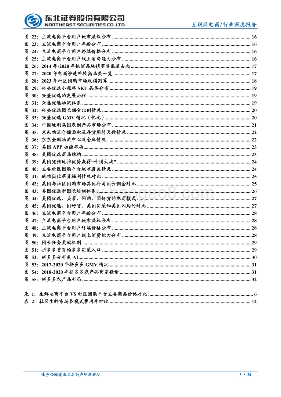 社区团购：起于团长成于供应链.pdf_第3页