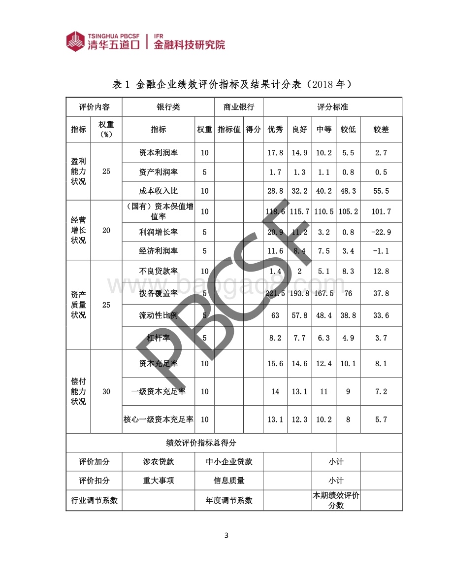 我国商业银行的价值管理体系和功能.pdf_第5页