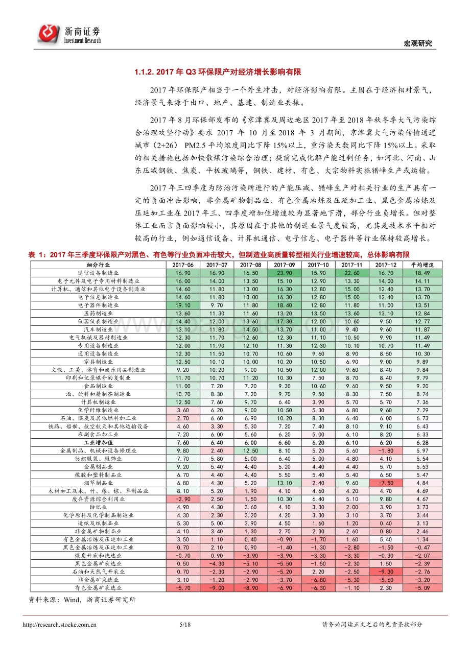 碳中和系列研究（一）：碳中和观念发生根本性转变.pdf_第5页