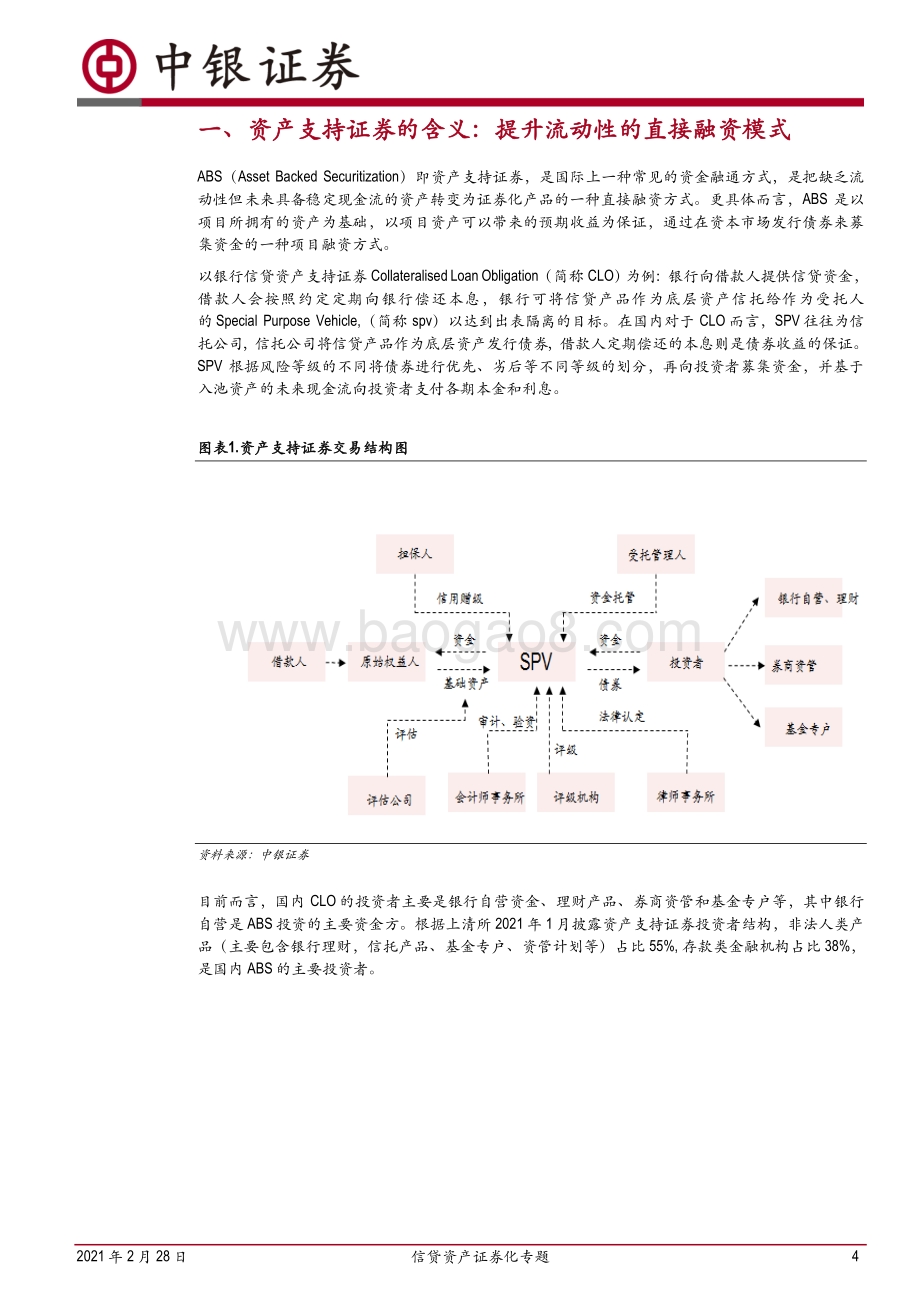 信贷资产证券化专题：RMBS占比最大利率浮动有助减轻银行监管达标压力.pdf_第4页