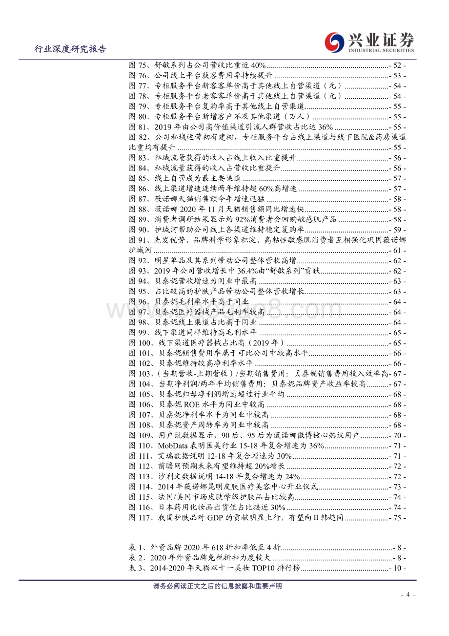 细拆专家型化妆品集团诞生的路径与意义.pdf_第4页
