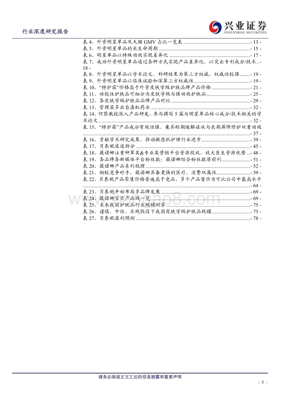 细拆专家型化妆品集团诞生的路径与意义.pdf_第5页