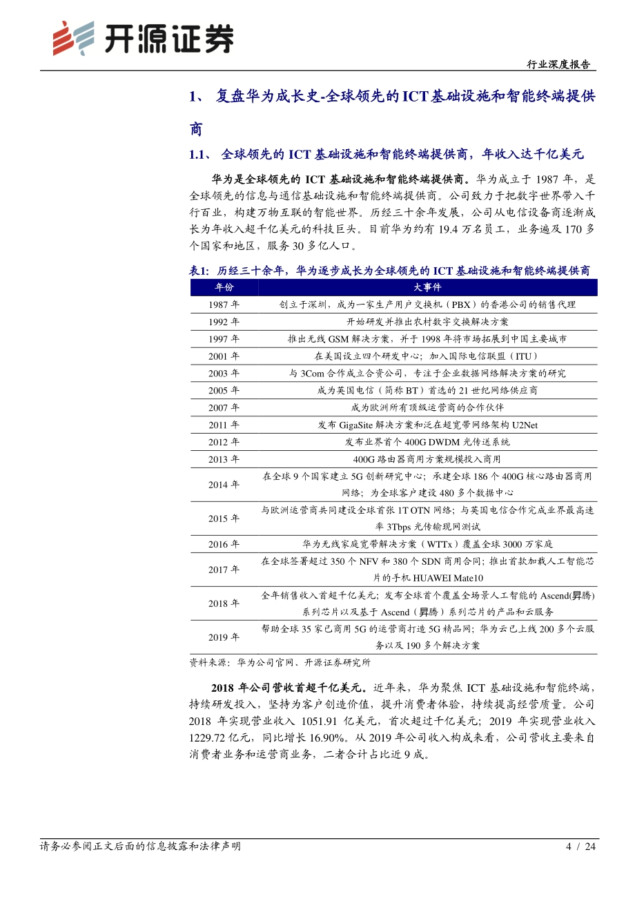 通信行业深度报告：寻找下一个华为级的通信优秀公司之一.pdf_第4页