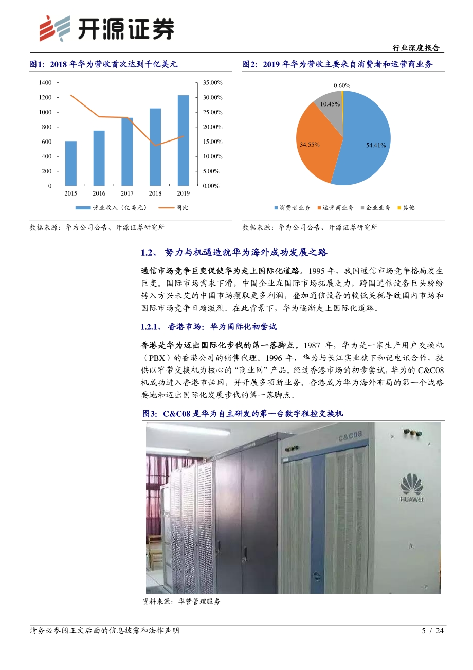 通信行业深度报告：寻找下一个华为级的通信优秀公司之一.pdf_第5页