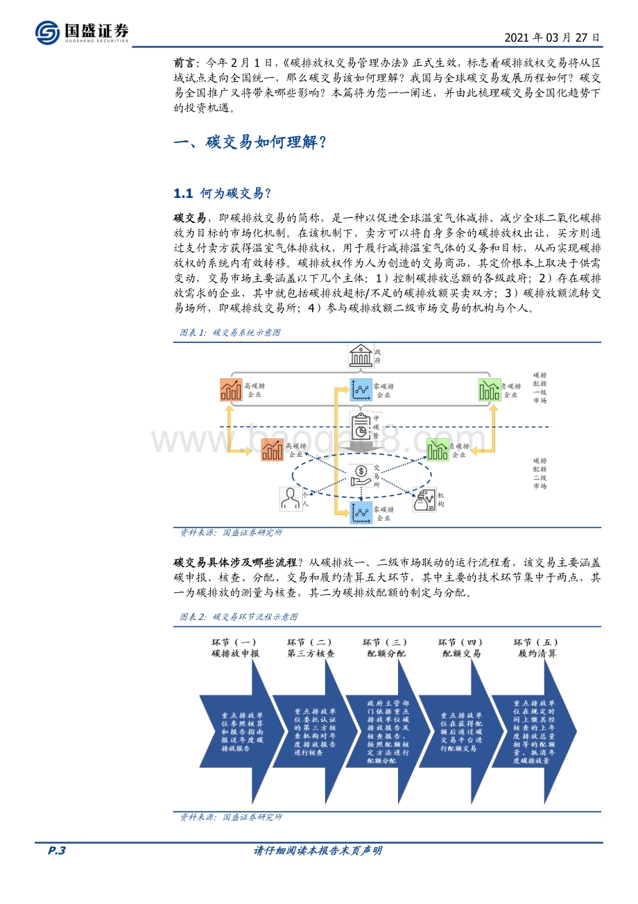 碳中和主题投资（二）：全国碳交易将至关注五大投资方向.pdf_第3页