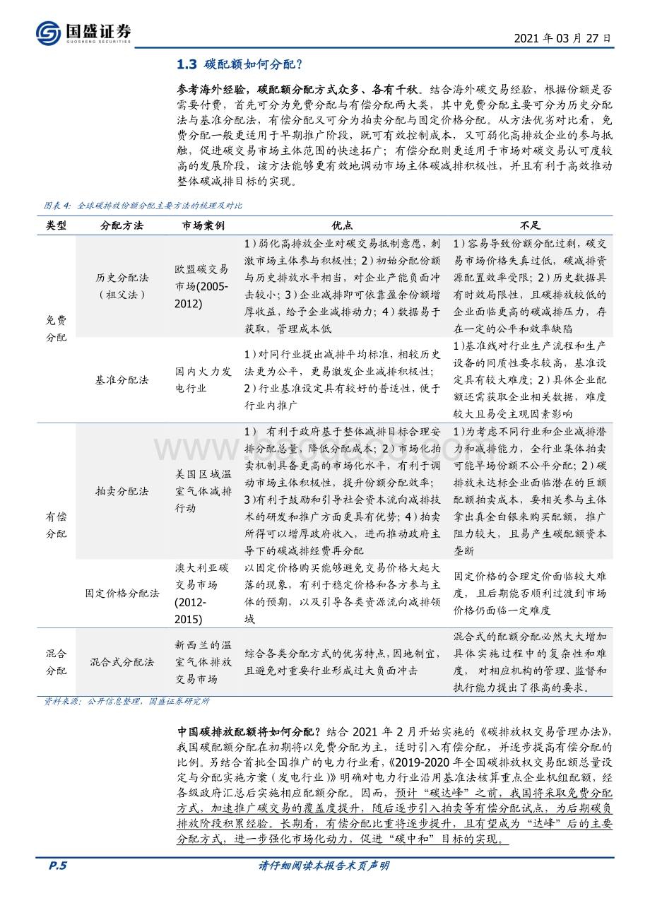 碳中和主题投资（二）：全国碳交易将至关注五大投资方向.pdf_第5页