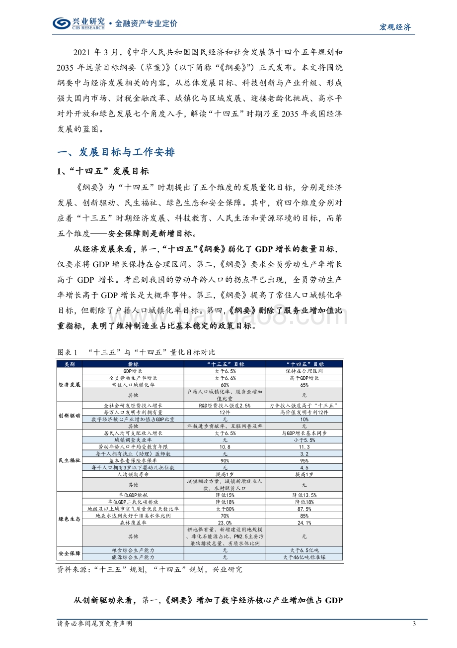 评“十四五”规划和2035年远景目标纲要草案：宏景蓝图工笔画.pdf_第3页