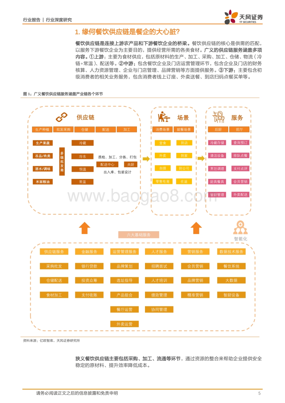 长风破浪会有时寻找中国食品分销商的发展之路.pdf_第5页