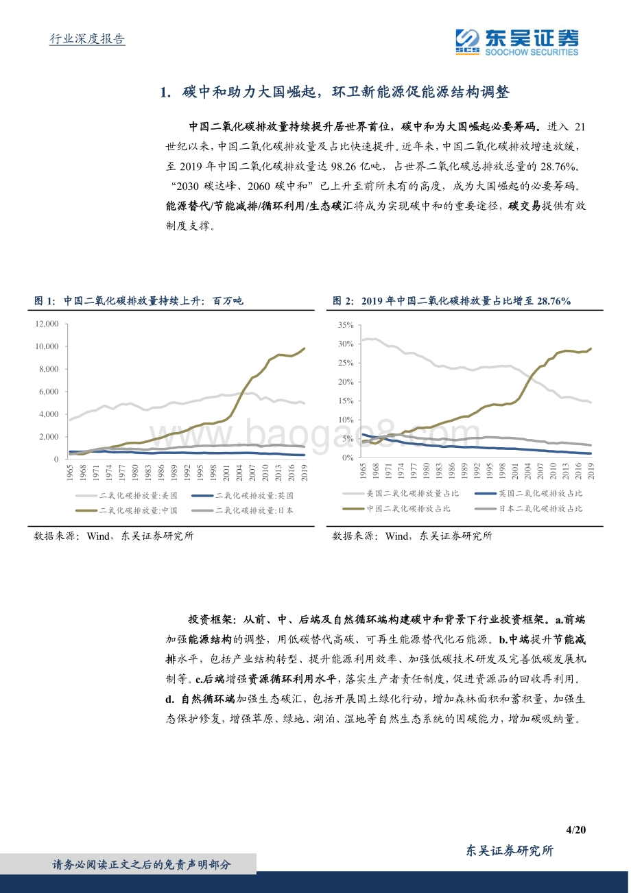 碳中和系列报告（五）：环卫新能源五十倍成长十年替代助力碳达峰.pdf_第4页