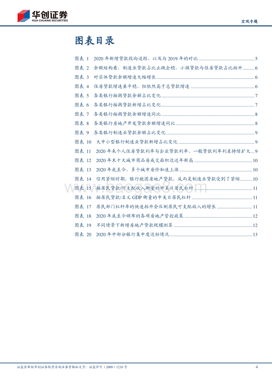 信贷中的地产灰犀牛.pdf_第4页
