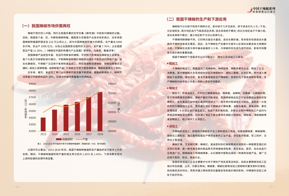 中国干辣椒系列价格指数运行报告.pdf_第4页