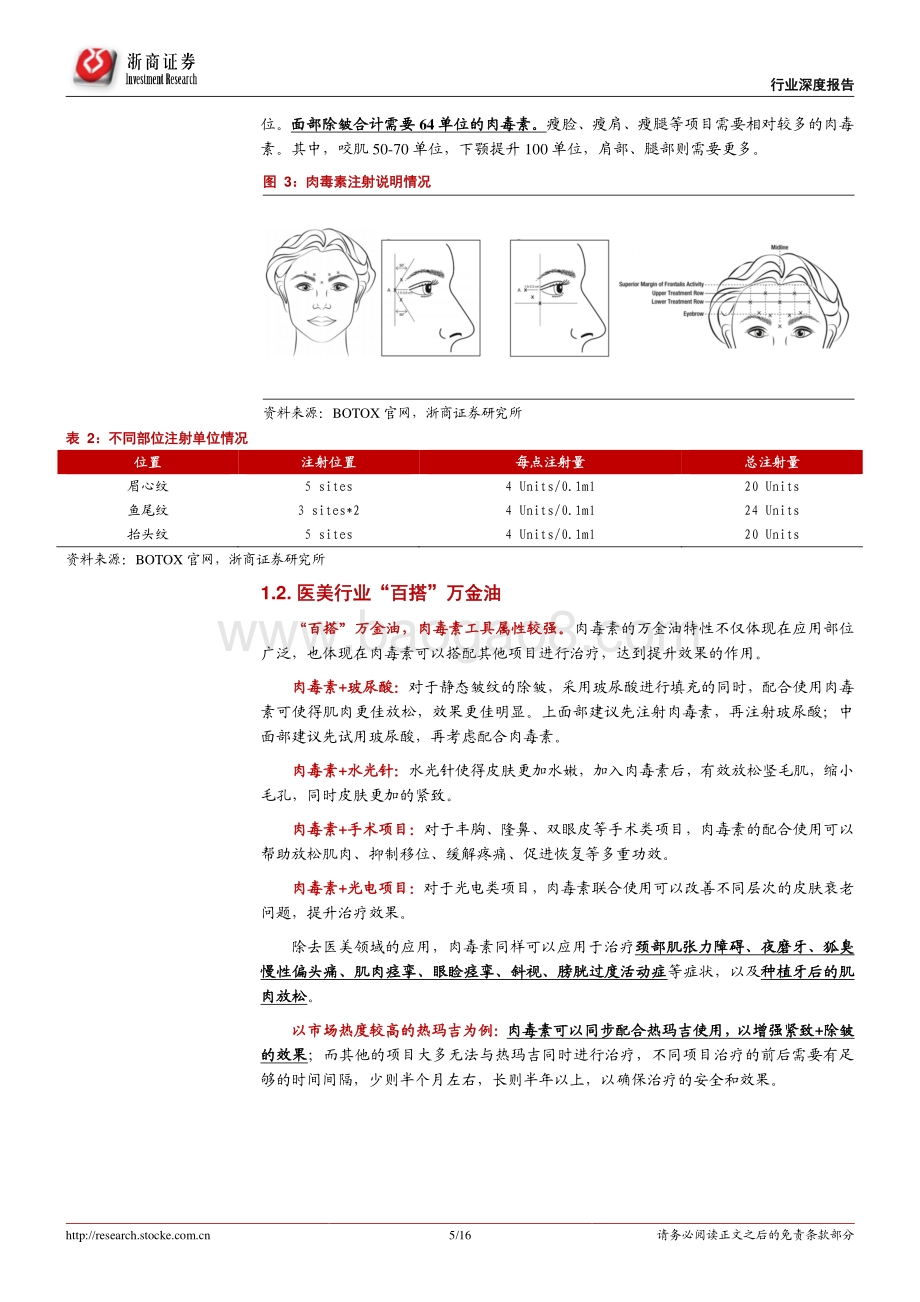 肉毒素行业系列报告之二：医美机构拓客之匙.pdf_第5页
