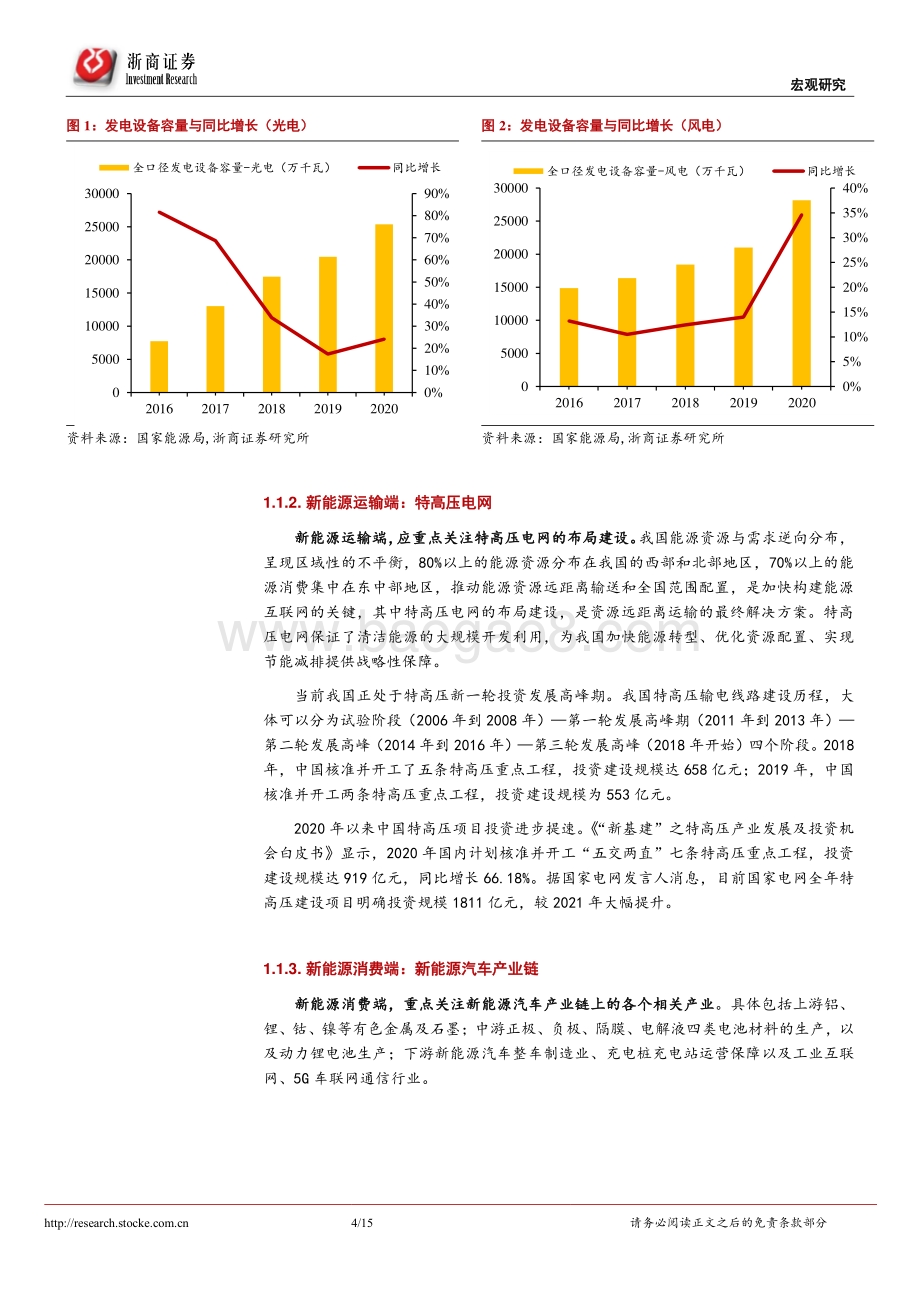 碳中和系列研究七：绿色金融是否会带来投资机会？.pdf_第4页