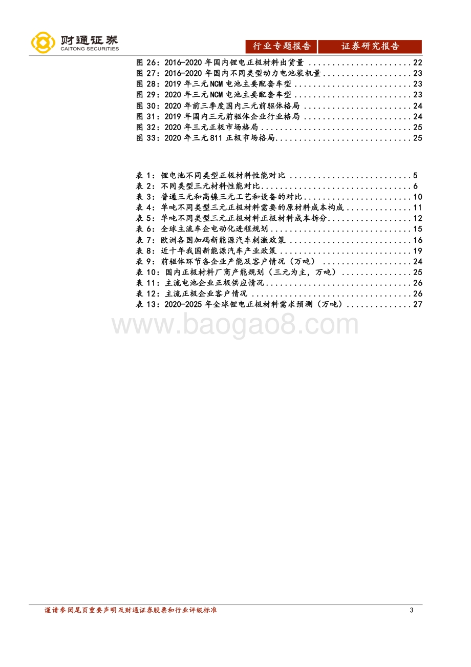 正极材料深度报告：三元路线主导高镍化大势所趋.pdf_第3页