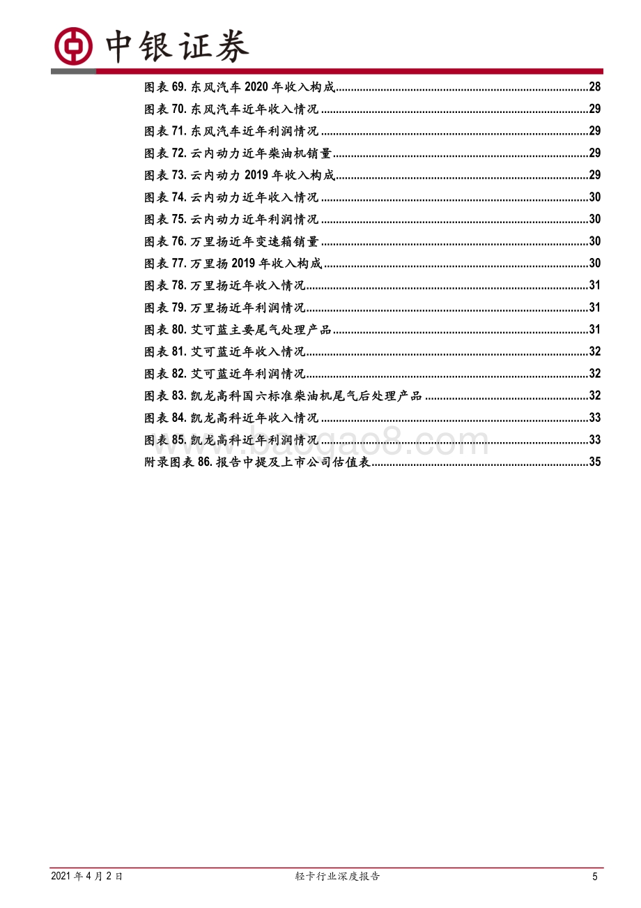 轻卡行业深度报告：合规化及国六有望推动轻卡量价齐升.pdf_第5页