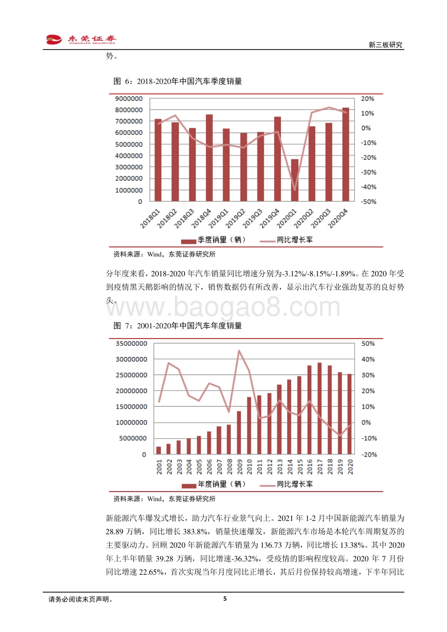 先进制造行业新三板研究：国内汽车零部件产业整体上升空间大.pdf_第5页