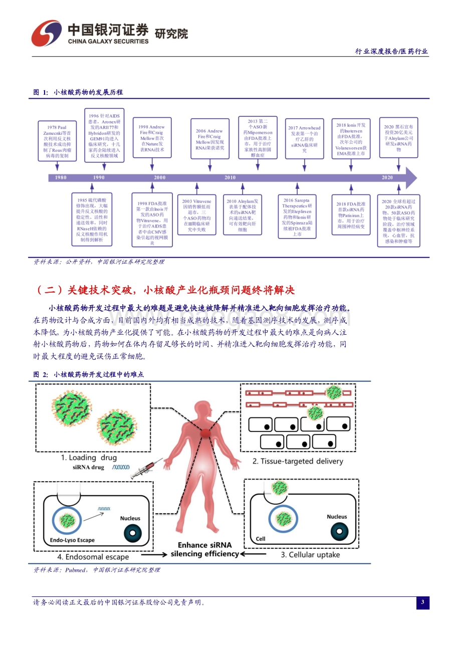 医药行业：小核酸时代终将到来优质赛道如何掘金？.pdf_第4页
