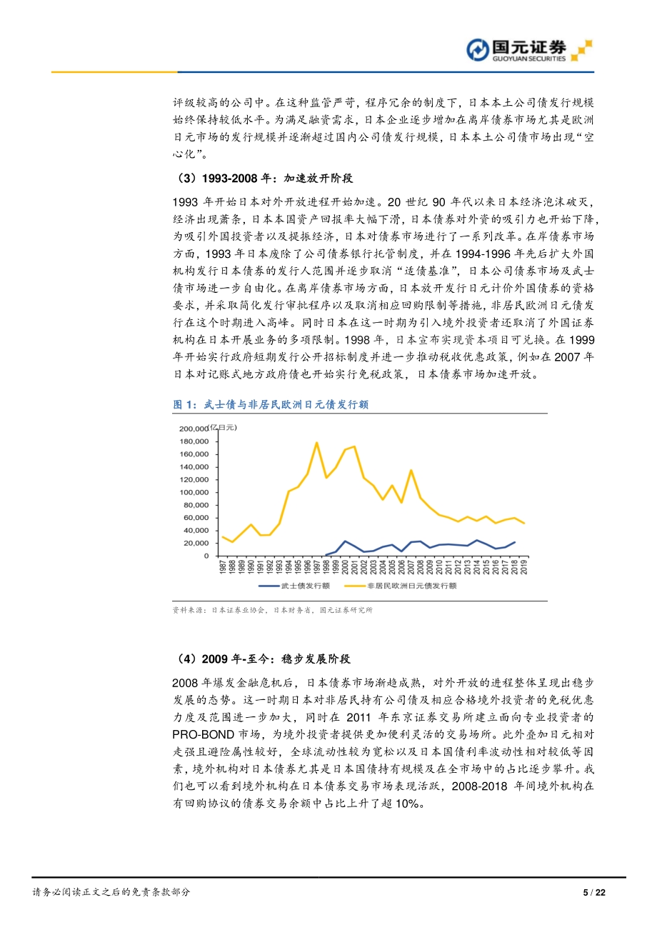 债市开放专题研究系列一：日韩债市开放历程回顾研究.pdf_第5页