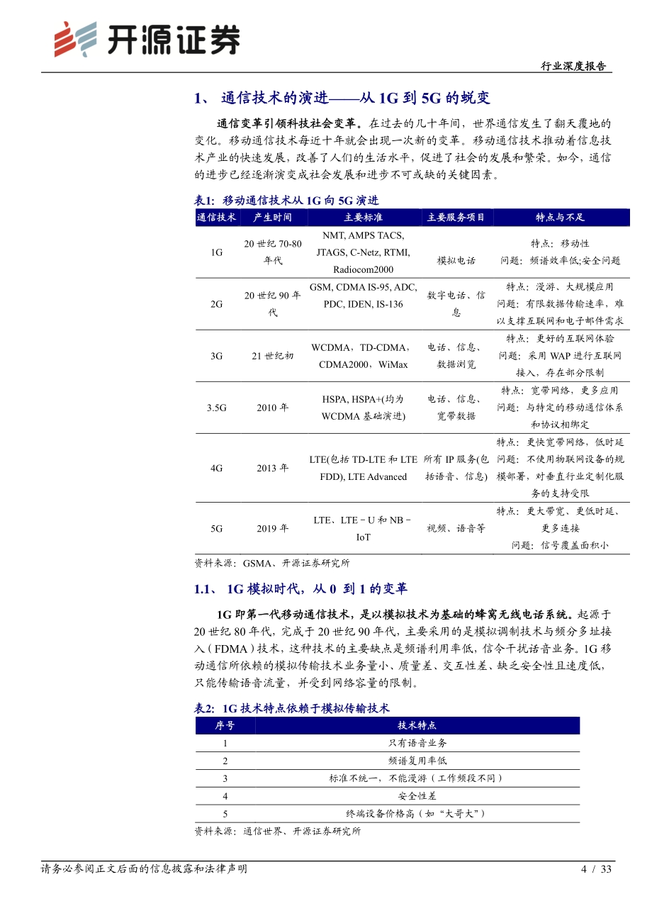 通信行业深度报告：5G+时代星链计划和6G齐闪耀.pdf_第4页