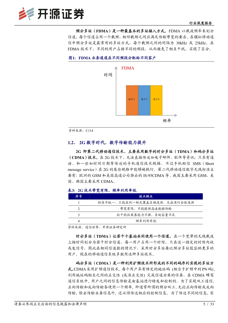 通信行业深度报告：5G+时代星链计划和6G齐闪耀.pdf_第5页