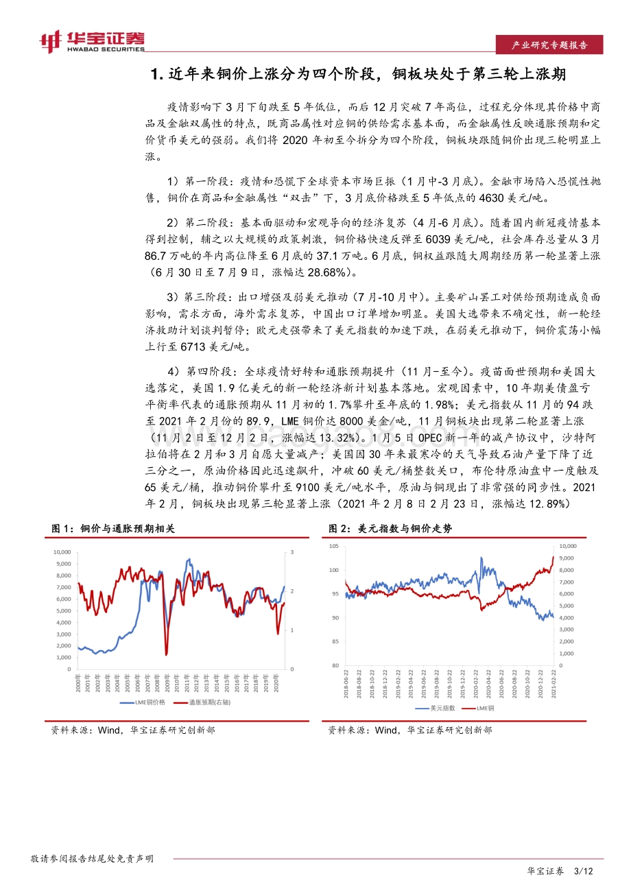 铜行业研究专题报告：倒春寒后铜博士能否迎来三月阳春？.pdf_第3页