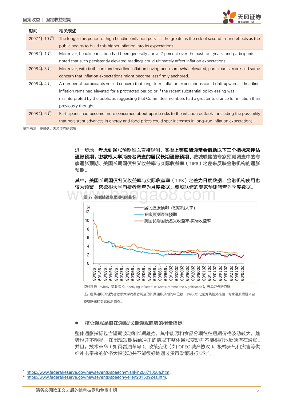 什么是央行眼中的通胀？美联储.pdf_第5页
