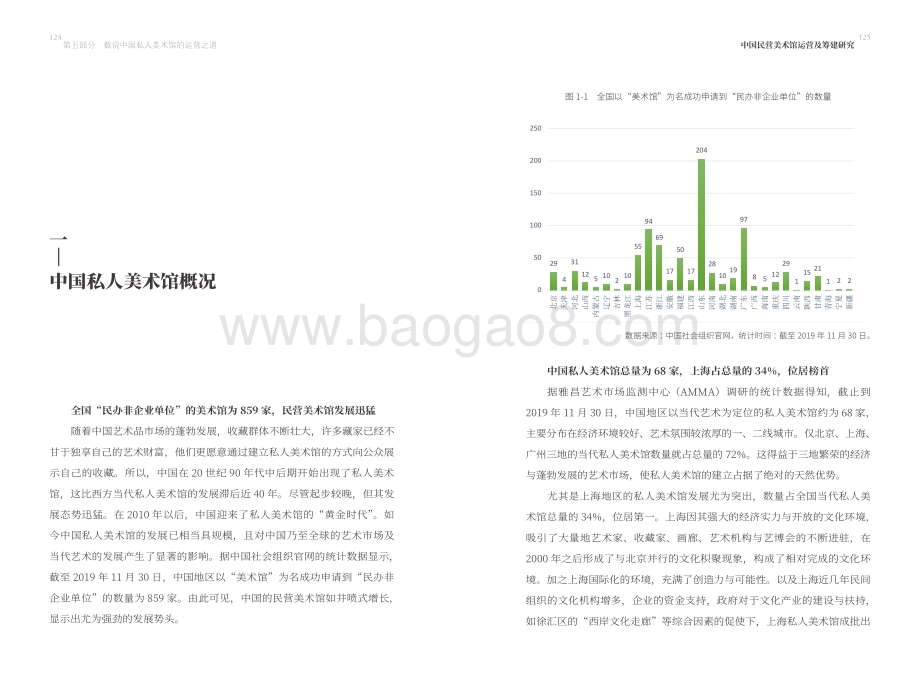 数说中国私人美术馆的运营之道.pdf_第3页