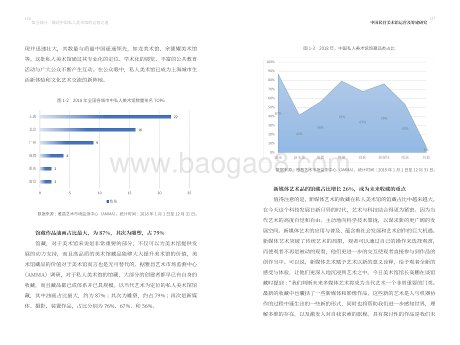 数说中国私人美术馆的运营之道.pdf_第4页