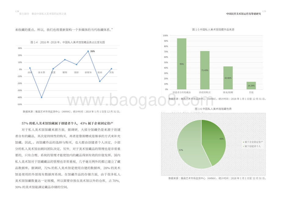 数说中国私人美术馆的运营之道.pdf_第5页