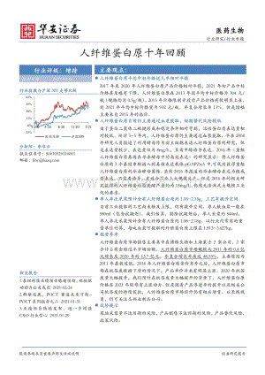 人纤维蛋白原十年回顾.pdf