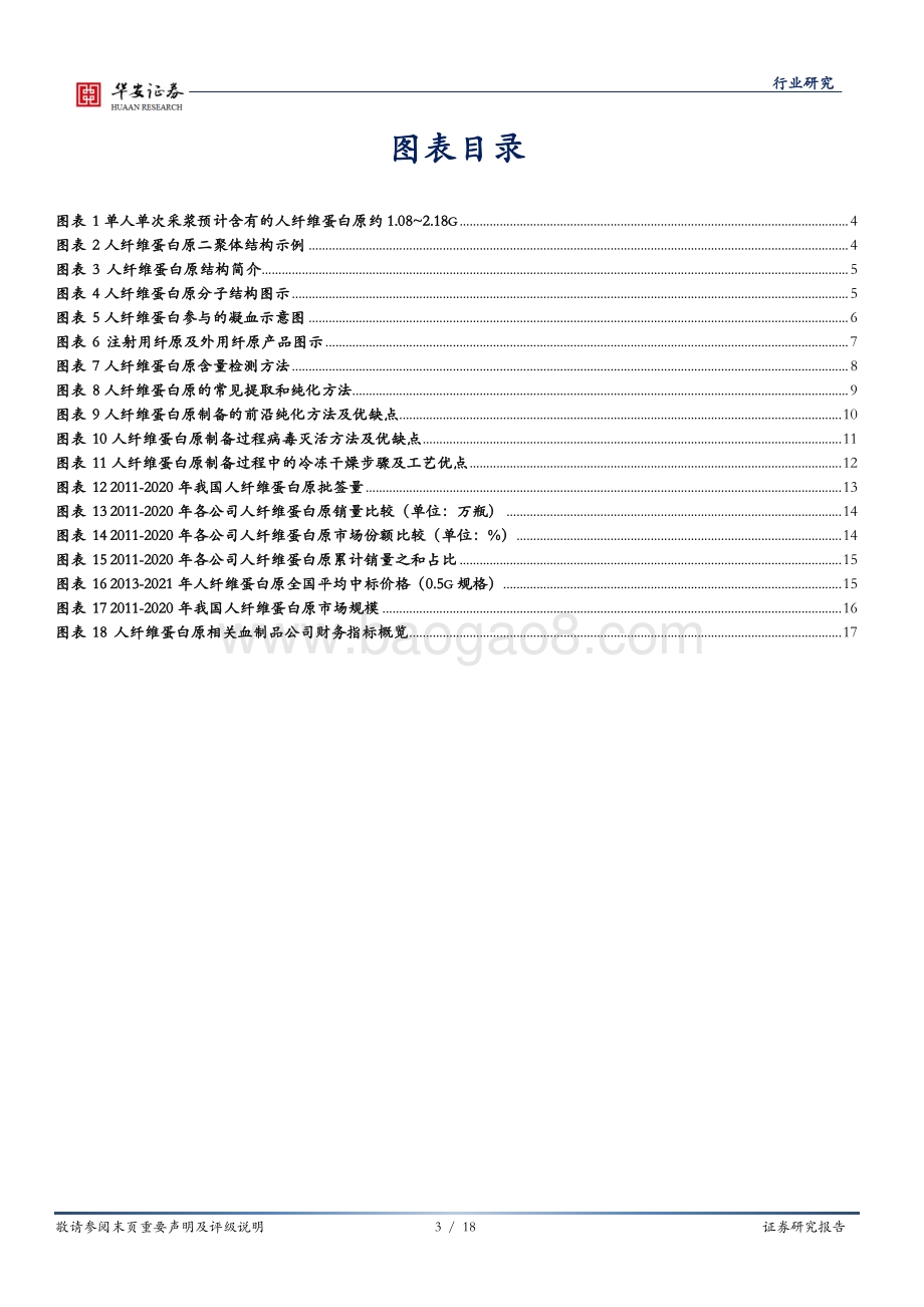 人纤维蛋白原十年回顾.pdf_第3页
