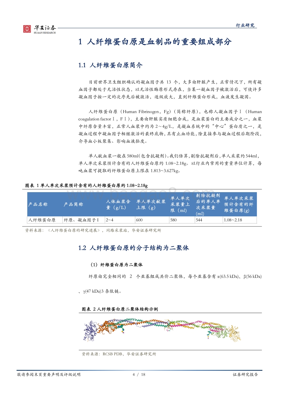 人纤维蛋白原十年回顾.pdf_第4页