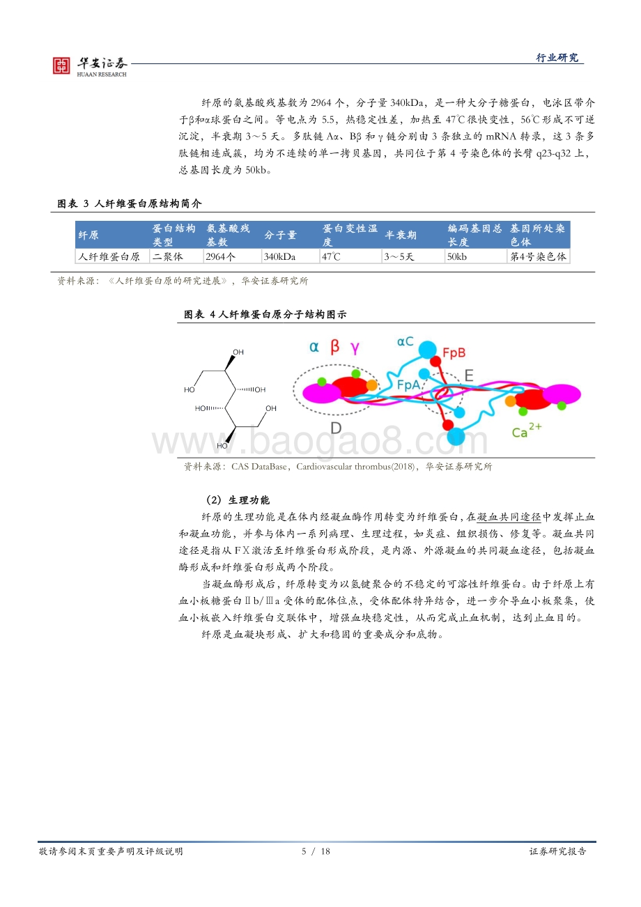 人纤维蛋白原十年回顾.pdf_第5页