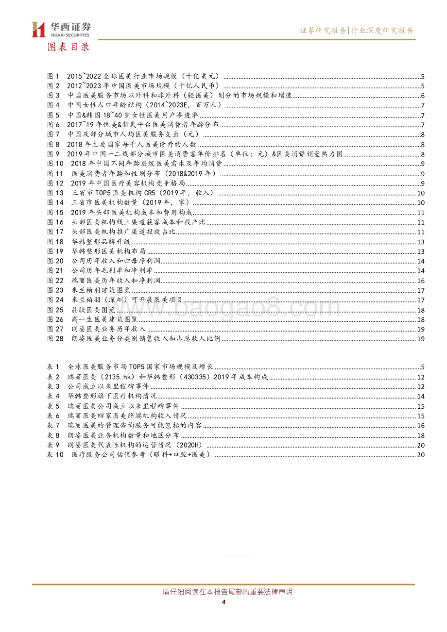 医疗美容服务行业：需求驱动医美服务终端快速扩容大型品牌连锁终端有望迎来集中度提升实现无边界扩张.pdf_第4页