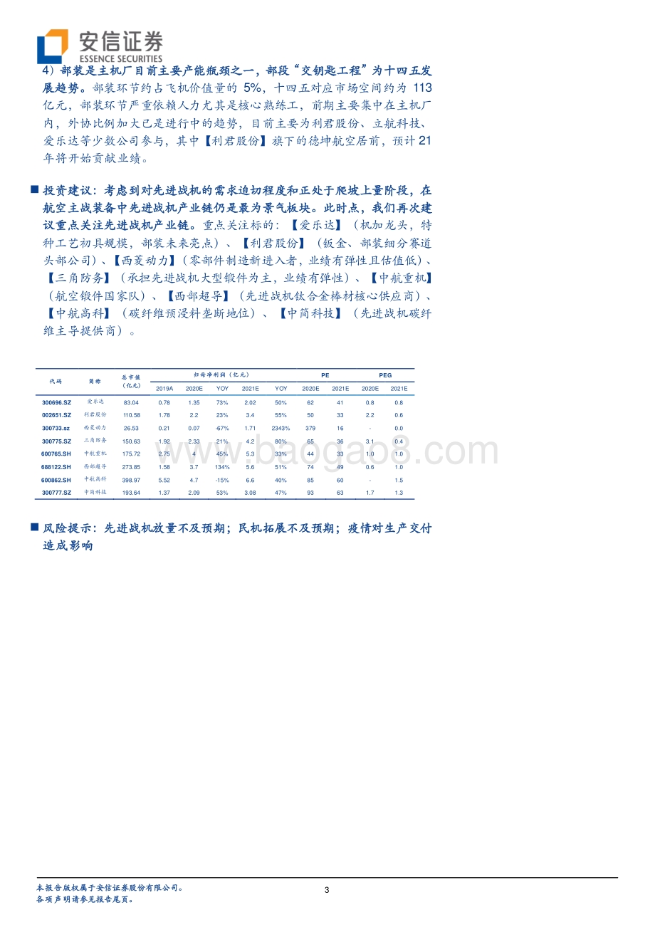 先进战机产业链深度：先进战机列装加速是航空装备最景气方向产业链持续彰显业绩高增长.pdf_第3页