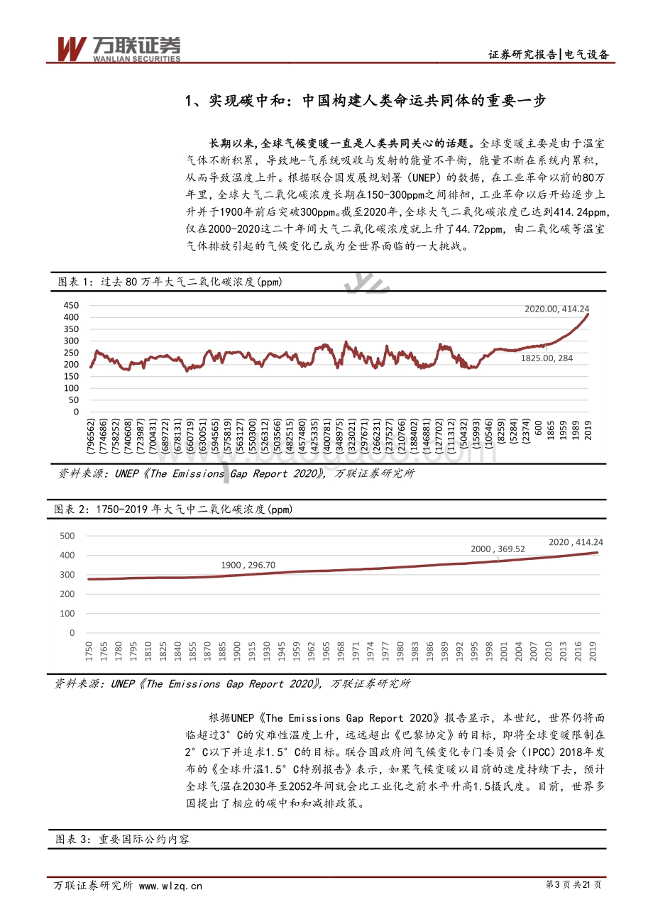 碳中和：能源变革前夕氢能投资新机遇.pdf_第3页
