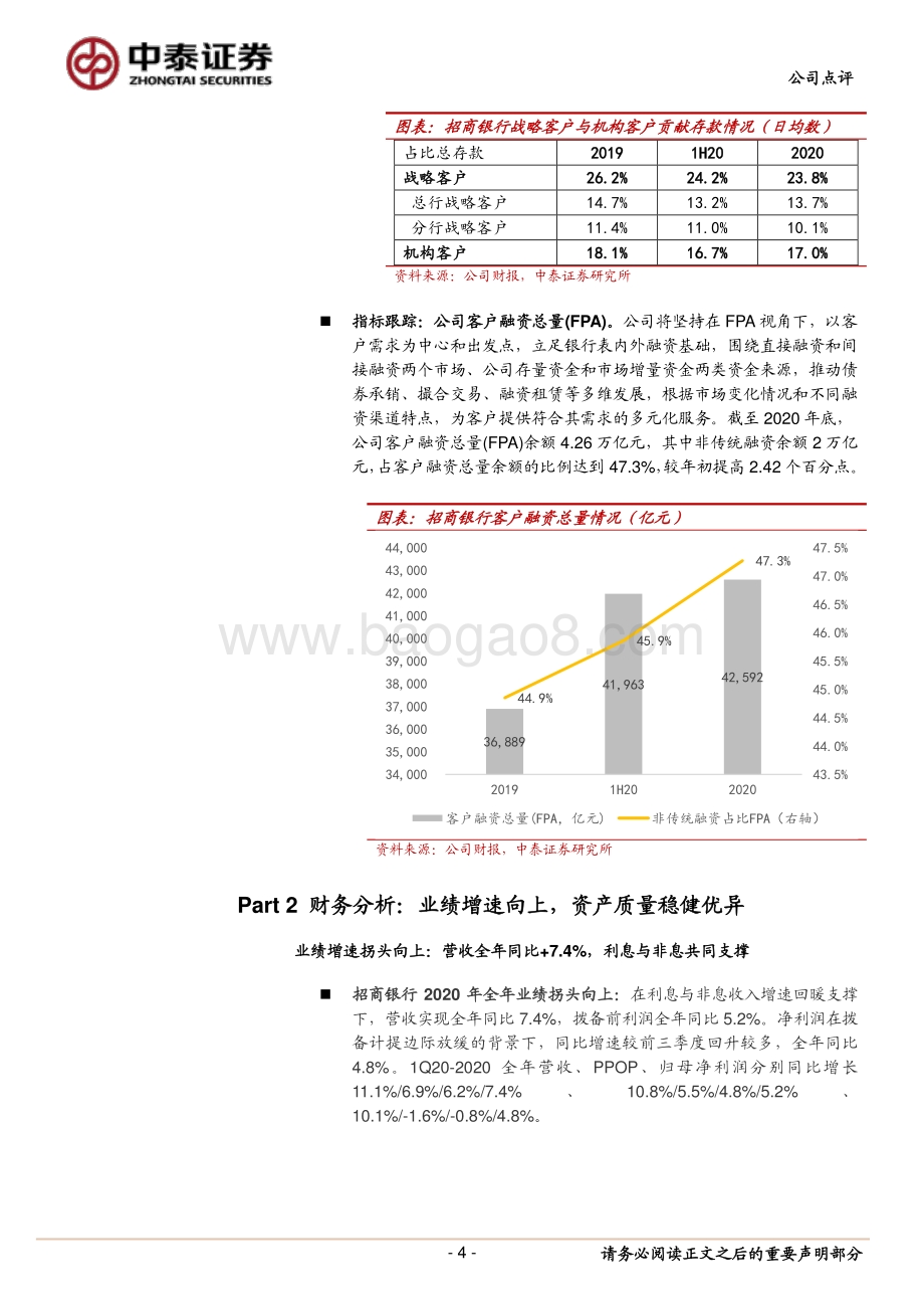 详解招商银行2020年报.pdf_第4页