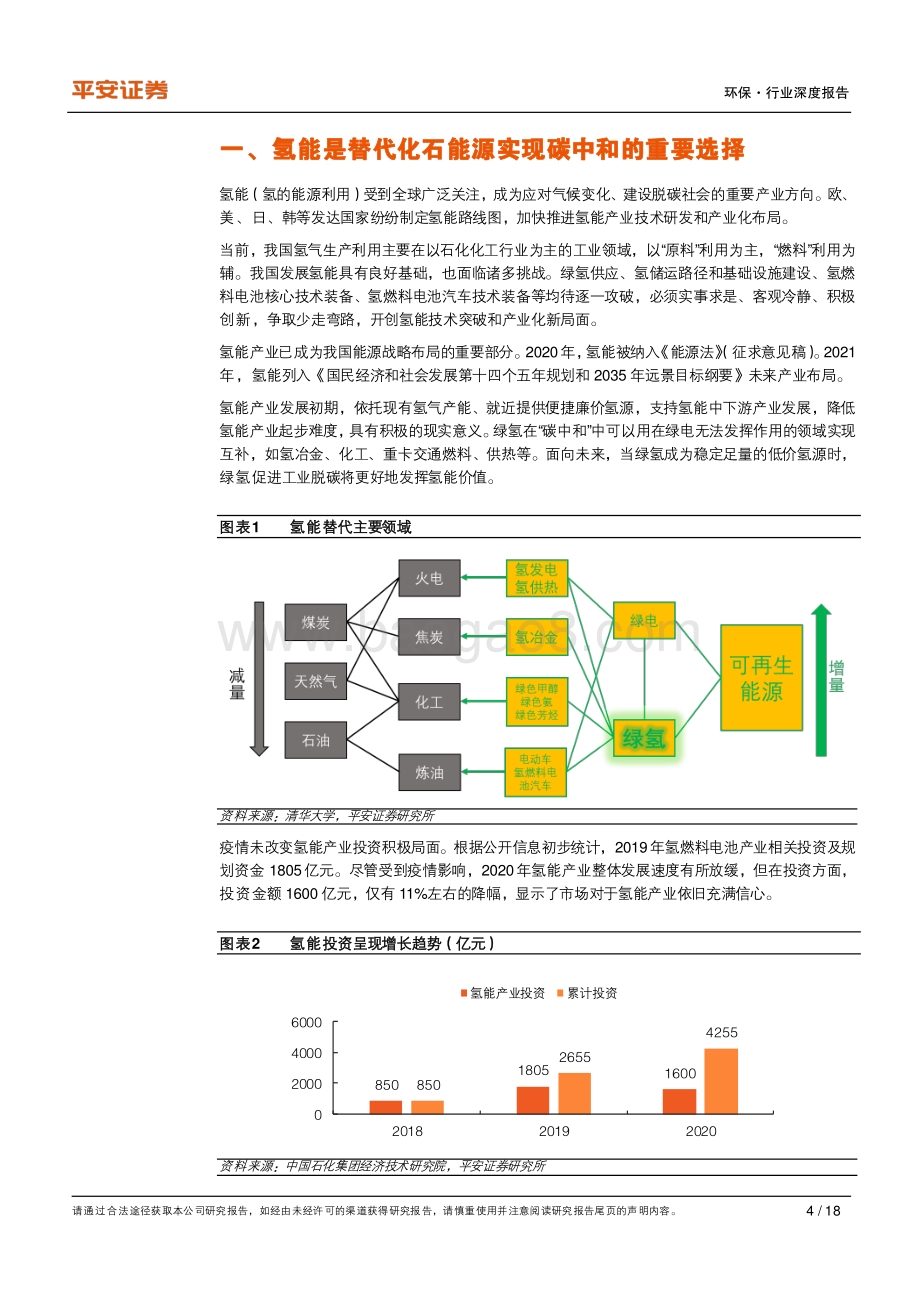 氢能碳中和时代的零碳能源.pdf_第4页