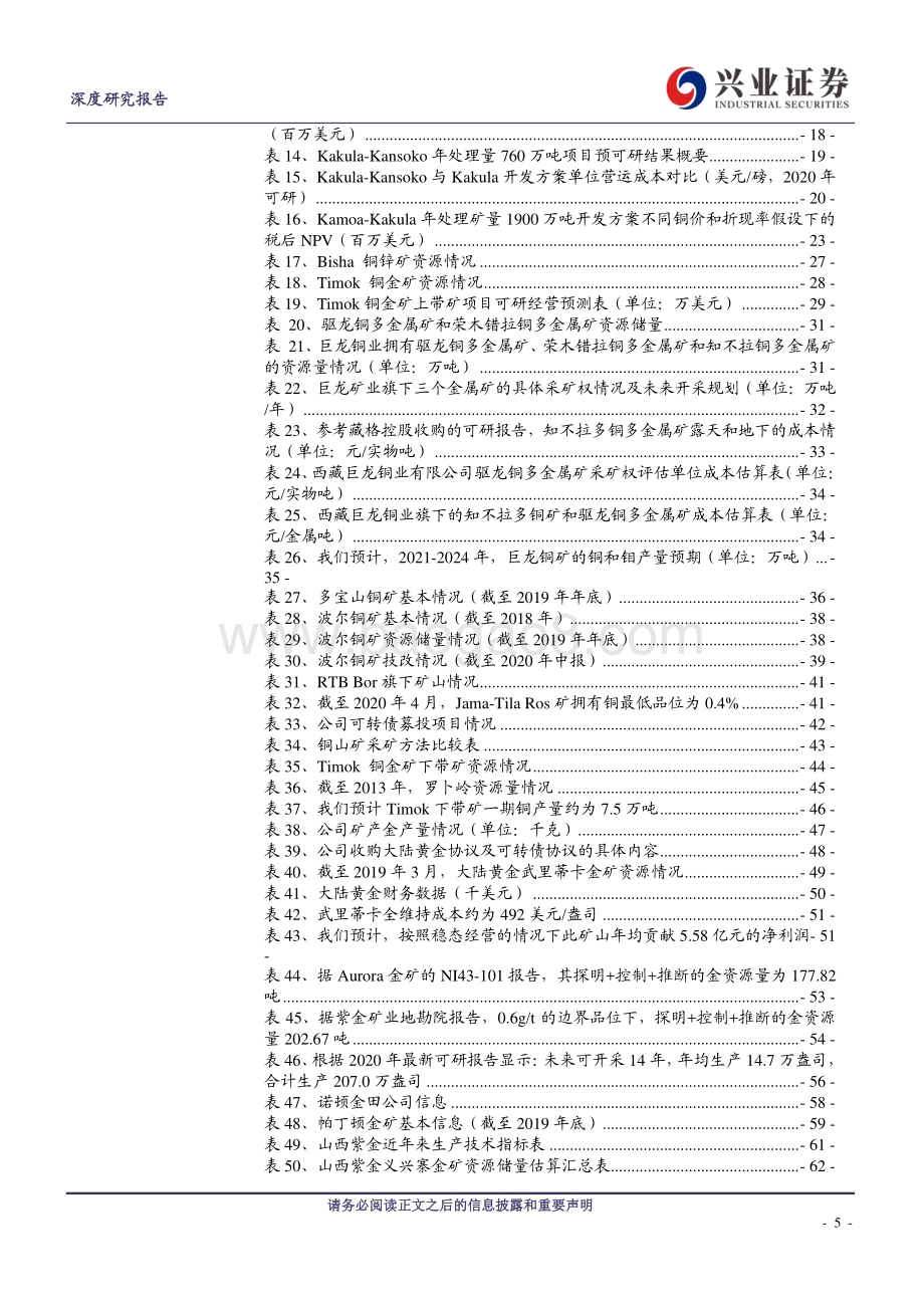紫金矿业在建项目全梳理：化身为龙岂是池中物.pdf_第5页