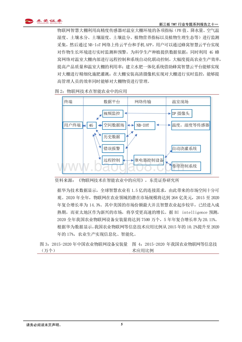 新三板TMT行业专题系列报告之十一：蜂窝通信模组需求迎来快速增长期.pdf_第5页
