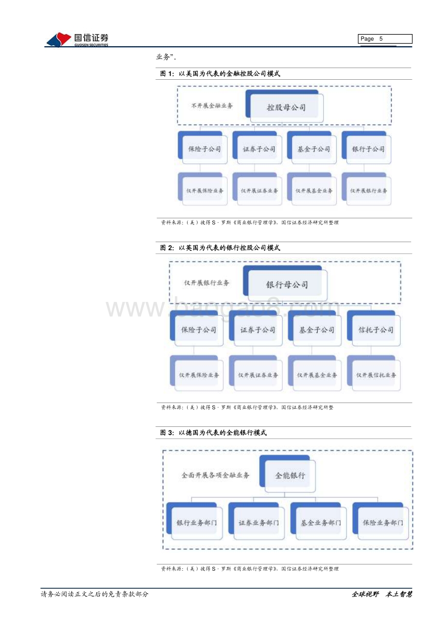银行专题报告：银行如何玩转“商行+投行”？.pdf_第5页